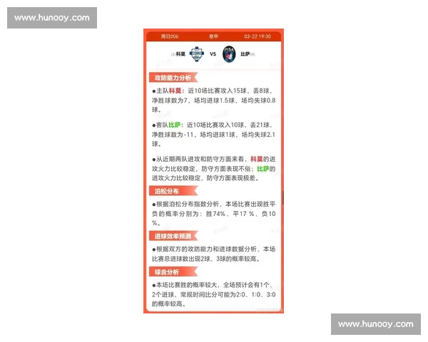 深度解析最新体育赛事战术与球员表现趋势 深度解析最新体育赛事战术与球员表现趋势