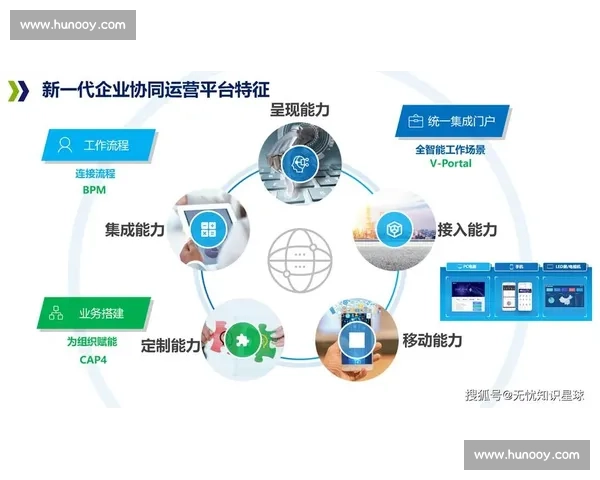 数字化转型背景下体育管理体系创新与高质量发展路径研究