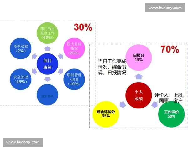 体育团队发展战略研究与绩效提升路径探索