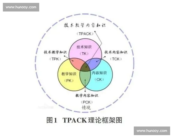 提升团队竞技水平的系统化训练方法与实践策略研究